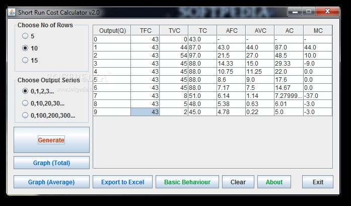 Top 38 Science Cad Apps Like Short Run Cost Calculator - Best Alternatives