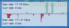 Simple Bandwidth Monitor