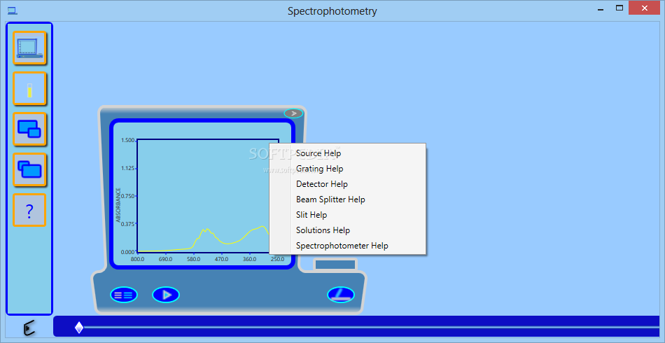 Spectrophotometry