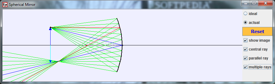 Spherical Mirror Model