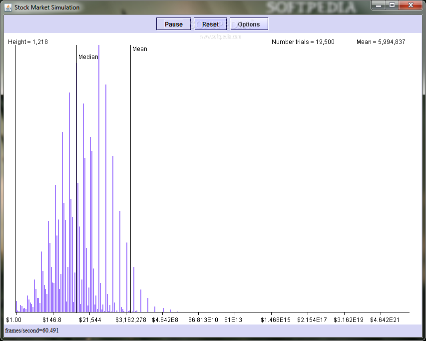 Stock Market Simulation