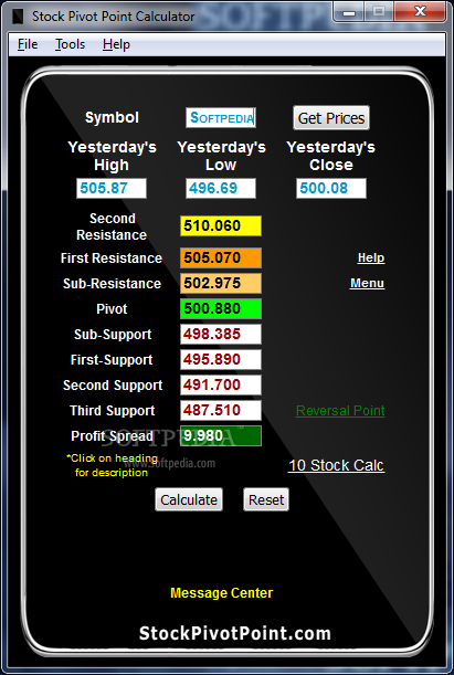 Stock Pivot Point Calculator