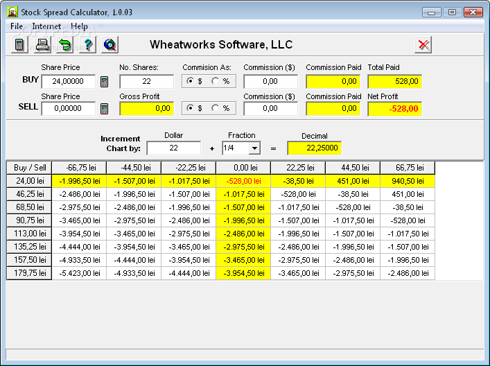 Stock Spread Calculator