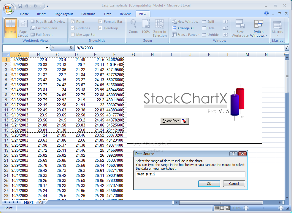 StockChartX