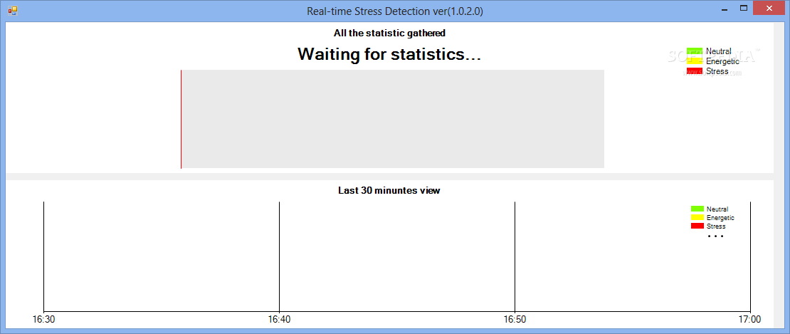 Real-time Stress Detection (formerly Stress Analysis System)