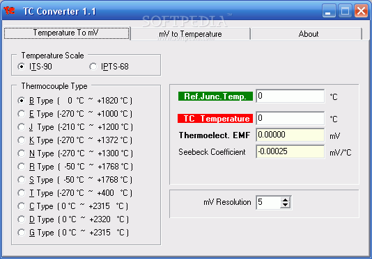 TCConverter Thermocouple Temp-Emf Converter