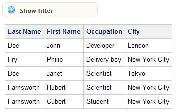 Table Filter for Confluence