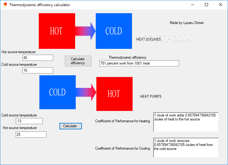 Thermodynamic Efficiency Calculator