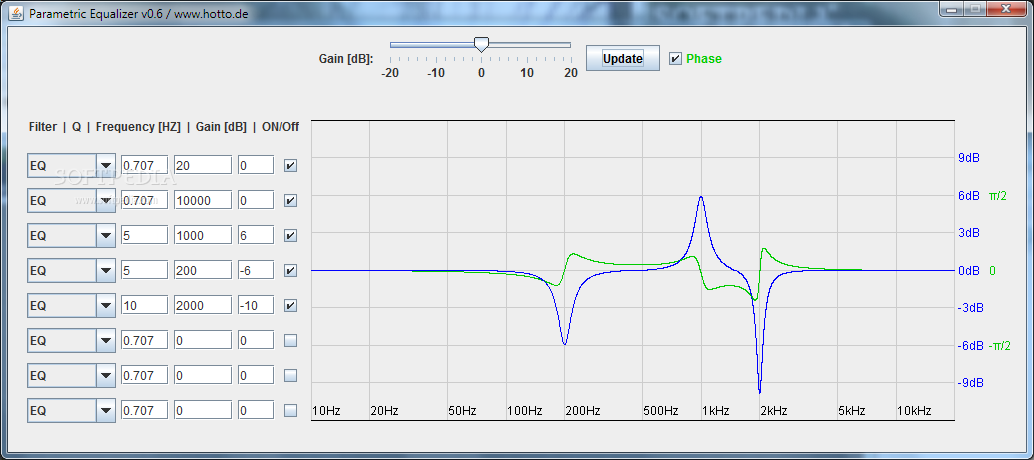 VST Parametric Equalizer