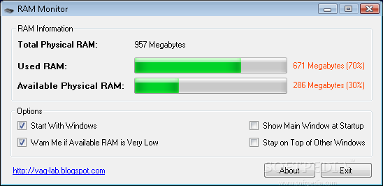RAM Monitor