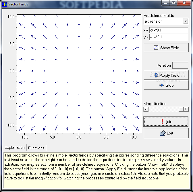 Vector Fields