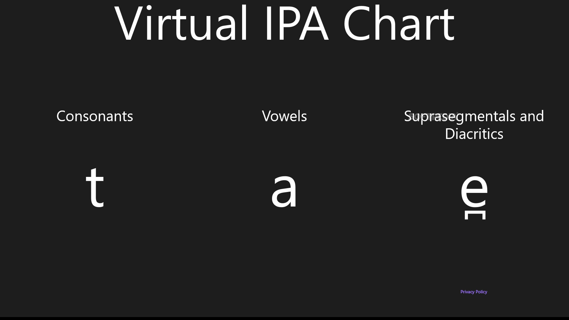 Virtual IPA Chart