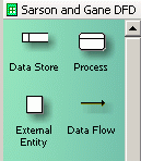 Top 6 Science Cad Apps Like Visio Sarson-Gane DFD - Best Alternatives