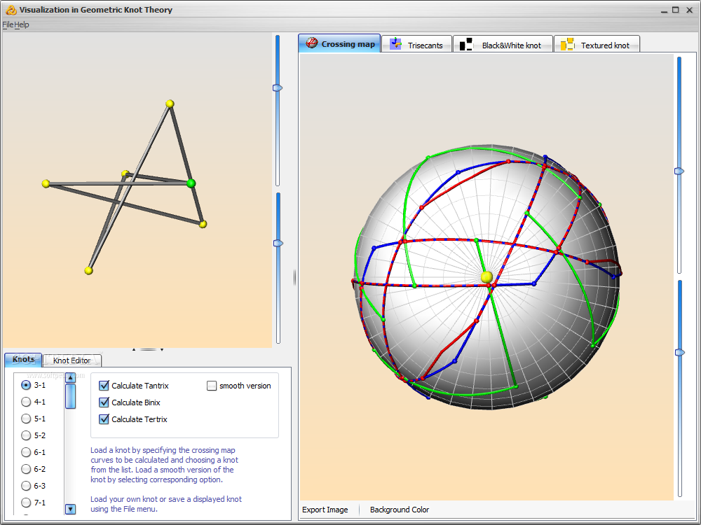 Visualization in Geometric Knot Theory