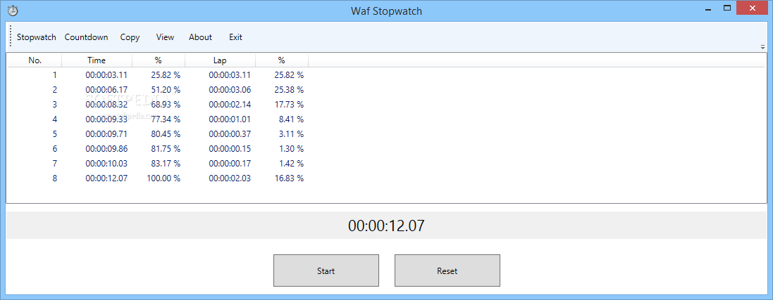 Top 21 Portable Software Apps Like Waf Stopwatch Portable - Best Alternatives