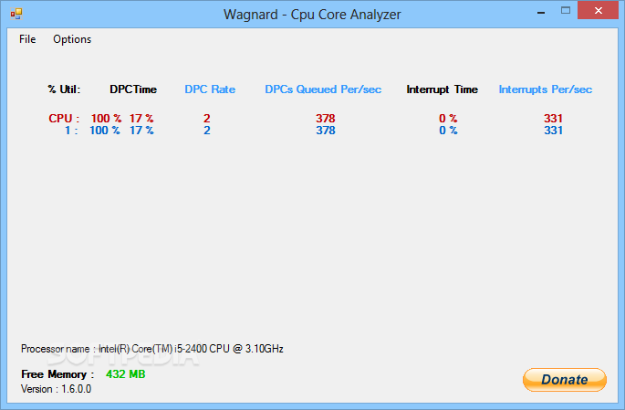 Wagnard - Cpu Core Analyzer