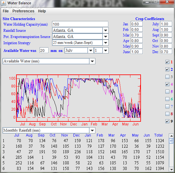 Top 18 Science Cad Apps Like Water Balance - Best Alternatives