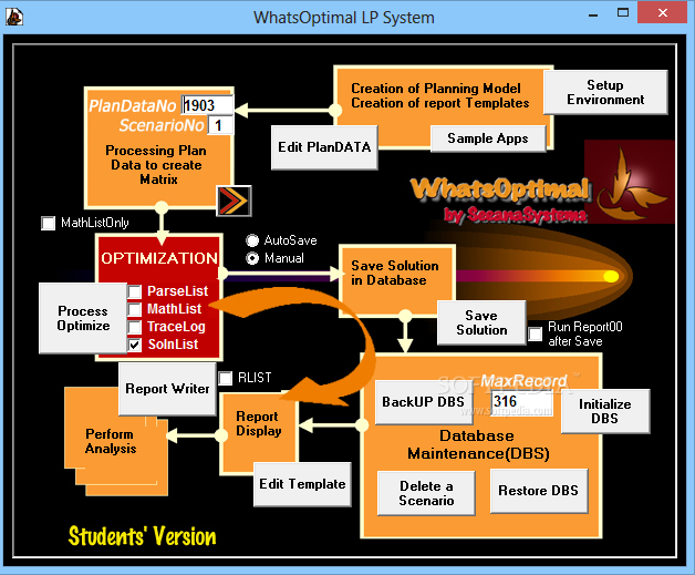 WhatsOptimal LP System Student Version