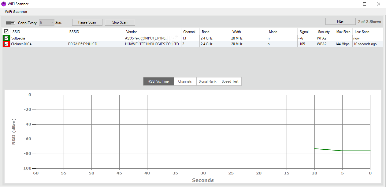 WiFi Scanner