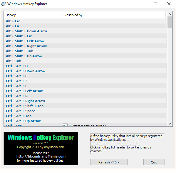 Top 30 System Apps Like Windows Hotkey Explorer - Best Alternatives