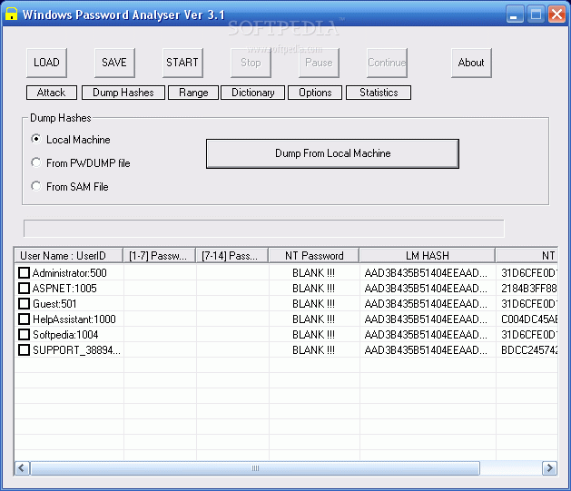 Windows Password Analyser