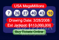 World Lotto Monitor