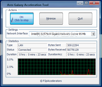 Ares Galaxy Acceleration Tool