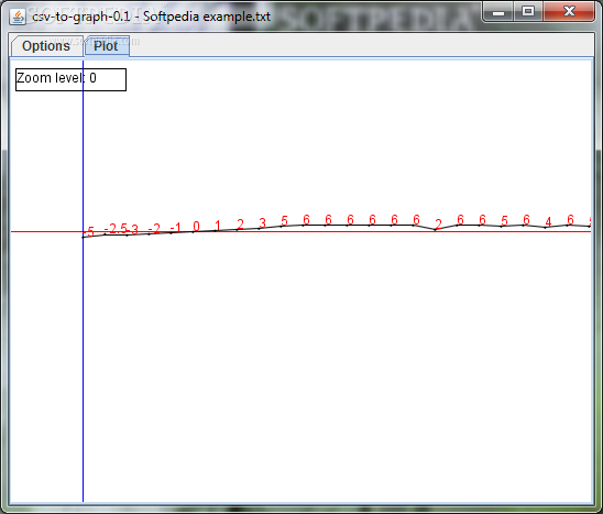 csv-to-graph