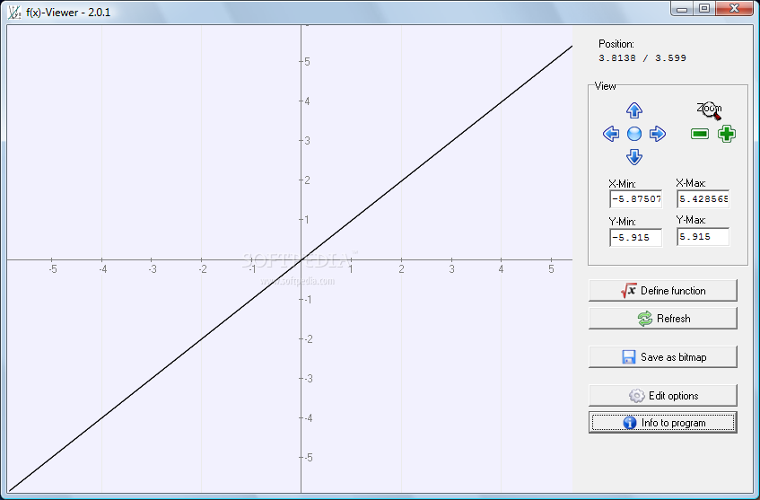 f(x)-Viewer