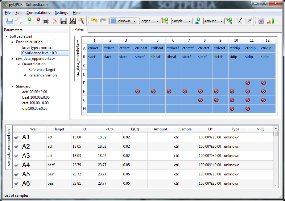 pyQPCR