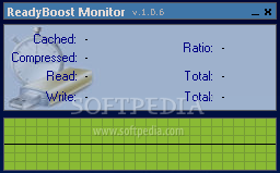 readyBoost Monitor